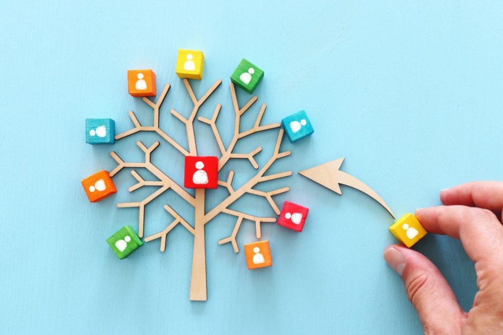 الگوریتم درخت تصمیم