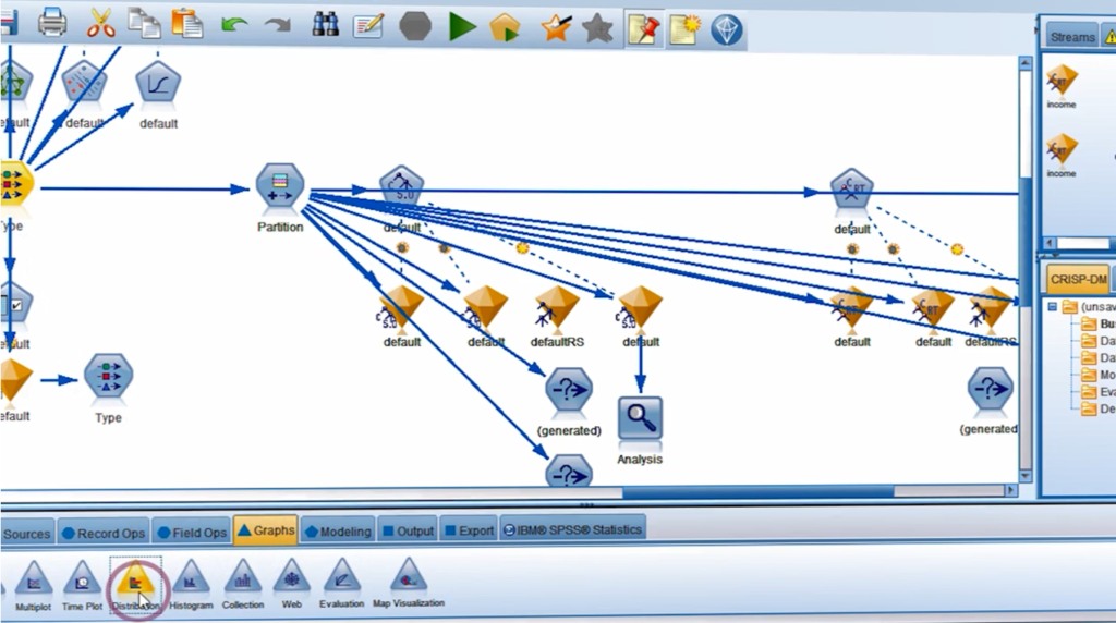 ماتریس درهم ریختگی و داده های نامتوازن